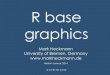 R base graphics