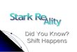 I-Case Presentation: Stark ReAlity--Did you Know? Shift Happens