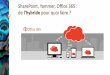 2014-06-27 Cumulos - Groupe Utilisateurs Office 365 - SharePoint, Yammer, Office 365 : de l'hybride, pour quoi faire ?