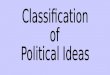 Classification of political ideas