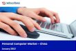 Market Research Report :  Personal computer market in china 2012