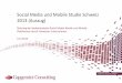 Social Media Swiss Study 2013
