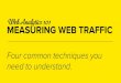 Web analytics 101: Measuring Web Traffic