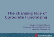 The changing face of corporate fundraising