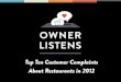 Top Ten Customer Complaints About Restaurants in 2012