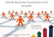 Family business succession & growth