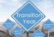 Transition Year Option