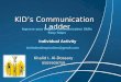 Ki ds communication ladder individual activity