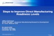 Boeing 3D printing - technology readiness levels (TRL) 2006