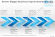 Business power point templates seven stages improvement process sales ppt slides