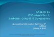 IT Controls Part I: Sarbanes-Oxley & IT Governance
