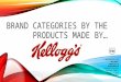 Brand categories by KELLOG´S
