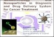 Nanoparticles for drug delivery by shreya