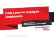 Maxim Strashun - How Lenovo engages employees (HRLeaders 2014)