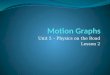 Physics On the Road 2 - Motion Graphs