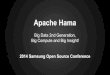 Apache Hama at Samsung Open Source Conference