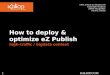 How to deploy & optimize eZ Publish (2014)