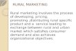Rural marketing module 1