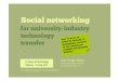 Social networking for university-industry technology transfer. 24hourstechnology Presentation