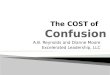 The Cost of Confusion
