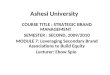 Leveraging Secondary Brand Associations to Build Equity