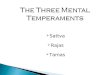 6 The Three Temperaments Edited