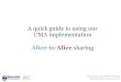 SMART UMA Alice-to-Alice sharing