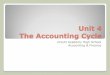 Unit 4 The Accounting Cycle