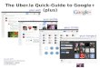 The Quick-Guide to Google+ from Uber.la