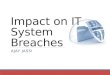 Impact on IT system breaches