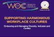 Supporting Harmonius Workplace Cultures: Embracing and Managing Diversity, Inclusion, and Conflict (WOC 2014)