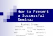 How to successfully give a seminar presentation