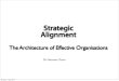 Strategic alignment webinar lo bandwidth version