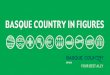 INVEST IN THE BASQUE COUNTRY-FIGURES