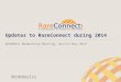 Updates to RareConnect.org in 2014