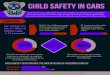 Infographic: Child Safety in Cars