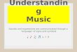 Music theory basics