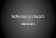 Technology strategy   trends