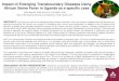Impact of Emerging Transboundary Diseases, using African Swine Fever in Uganda as a specific Case