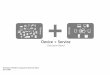 Device + Service Diagrams - CYQ3 Edition