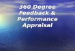 360 Degree Appraisal 4.3.2009