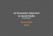 An Ecosystem Approach To Social Media - ZAAZ's 21 Slides