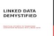 Linked data demystified:Practical efforts to transform CONTENTDM metadata into linked data