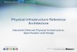 Industrial Architecture Technical Summary Presentation