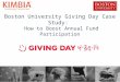 Boston University Giving Day Case Study: How to Boost Annual Fund Participation