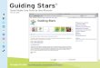 Guiding Stars® Social Media Case Study