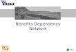 Benefits Dependency Network Short Guide