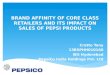 PepsiCo Brand Affinity