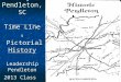 History of Pendleton SC (c.1790)