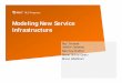 Modeling New Service Infrastructure
